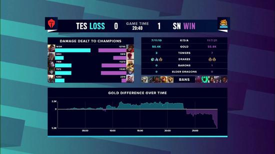 长三角青少年游泳精英赛助力中国游泳未来